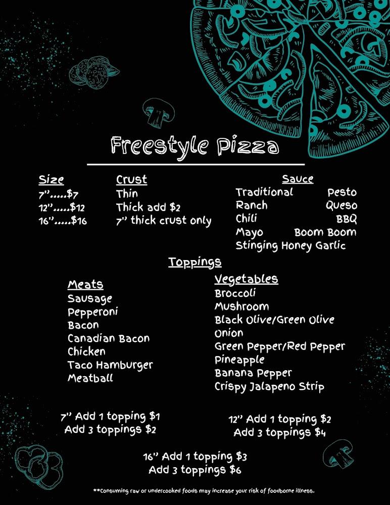 Raven's Nest Tavern Menu image 4